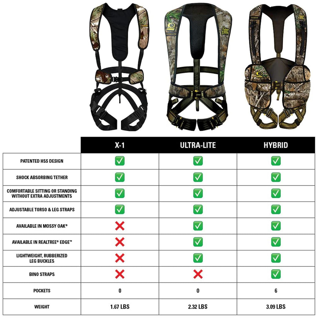 Hunter Safety System X-1 Bow-Hunter Harness For Tree-Stand Hunting, Lightweight Comfortable Safe All-Season Great Mobility, Larg