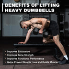 Lionscool Hex Dumbbell (65Lb Single) Black