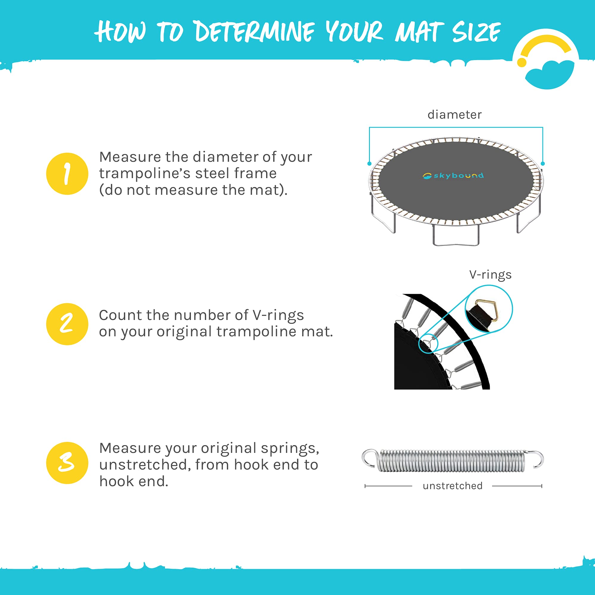 Skybound Trampoline Mat (Round, 14 Ft. Frame/Fits 72 X 5.5 Springs)