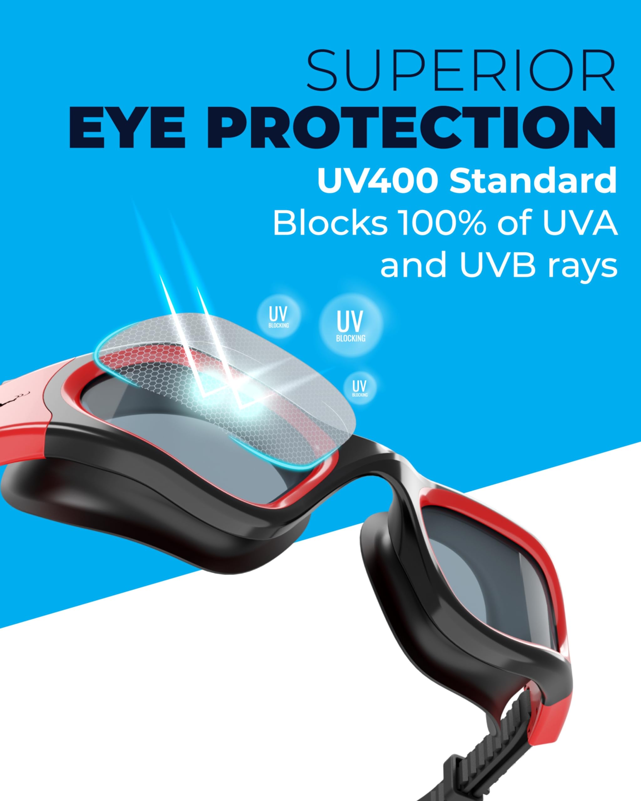 Aqtivaqua Swimming Goggles Swim Goggles For Adults Men Women Kids Youth Girls Boys Children Dx (Clear-Lenses White/Black-Frame)