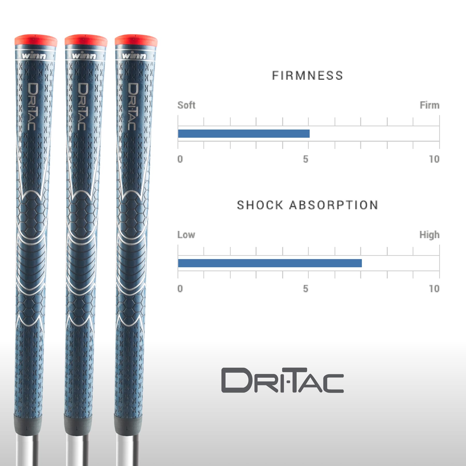 Winn Dri-Tac Standard Navy Blue 13 Piece Golf Grip Bundle (