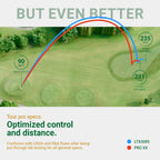 Legato Golf Balls, Ltx 3085 | Designed To Help Golfers Break 90 | Maximized Long Distance With Soft Feel | 3 Piece | Urethane Co