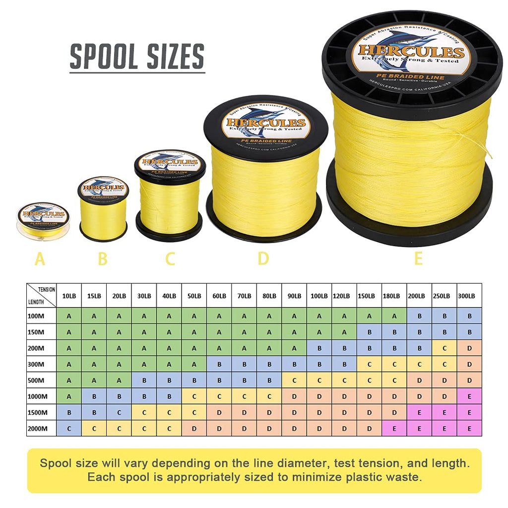 Hercules Braided Fishing Line 1500M 1640Yds 10Lbs-200Lbs Pe Superline 8 Strands (Yellow 70Lb/31.8Kg 0.44Mm)