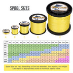 Hercules Super Cast 100M 109 Yards Braided Fishing Line 200 Lb Test For Saltwater Freshwater Pe Braid Fish Lines Superline 8 Str
