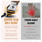 Copper Tech Mens Golf Gloves ~ 2-Pack ~ Copper-Infused ~ Worn On Right Hand For The Left-Handed Golfer One Size Fit Most