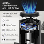 Origem Portable Air Pump, 5.2Kpa Mini Electric, Rechargeable Battery With Camping Light, Quick Inflate/Deflate For Pool Floats,