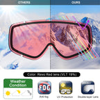Findway Kids Ski Goggles, Kids Snowboard Goggles For Boys Girls Toddler Age 3-14