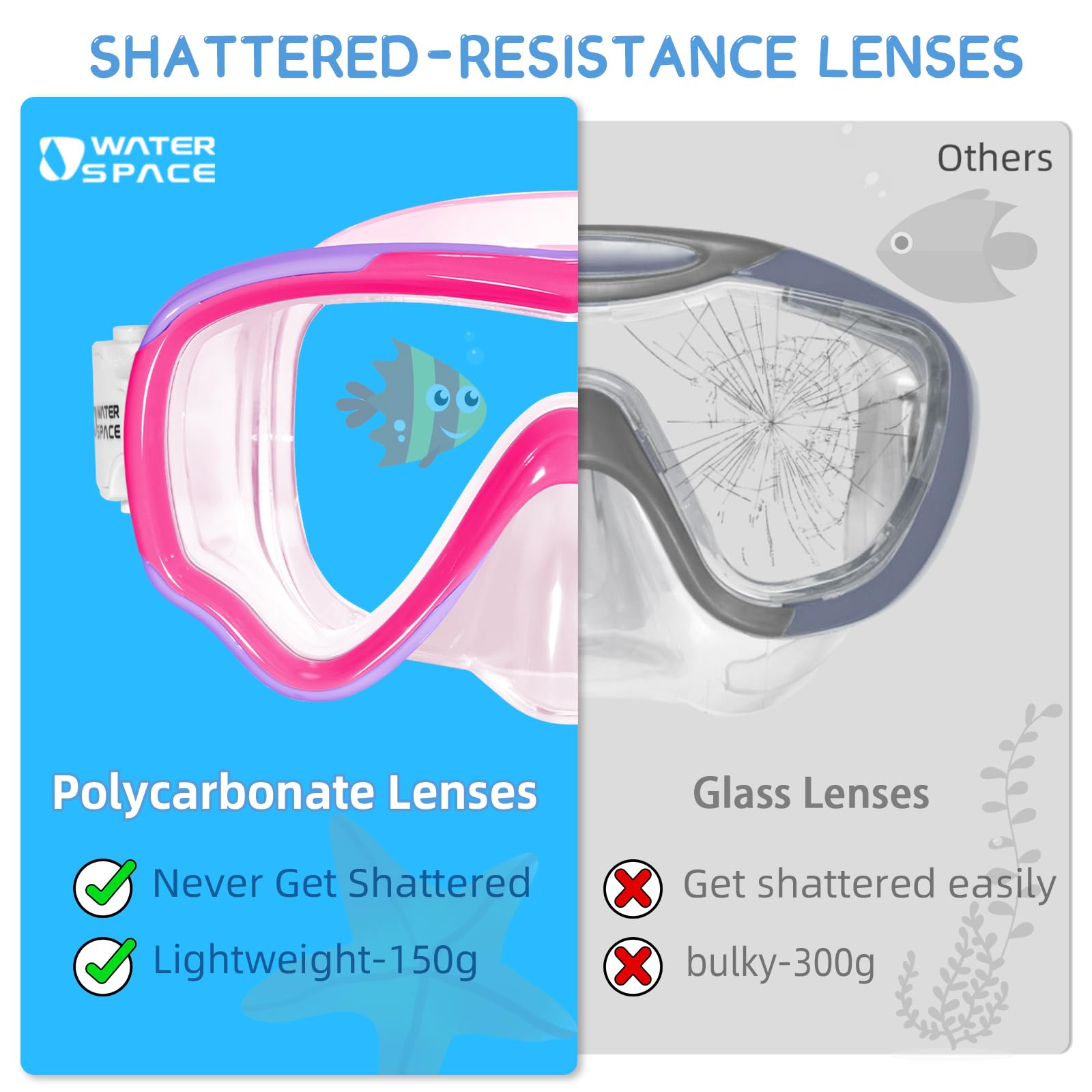 Water Space 2 Pack Swim Goggles Swimming Goggles For Kids Youth Boys Girls Aged 3-6 4-7 6-14, Anti-Fog Waterproof Panoramic View