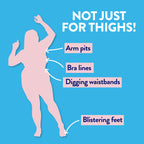 Megababe Thigh Rescue Anti-Chafe Stick | Prevents Skin Chafe & Irritation | Thighs, Arms, Bra-Lines & More | 0.81 Oz (Pack Of 1)