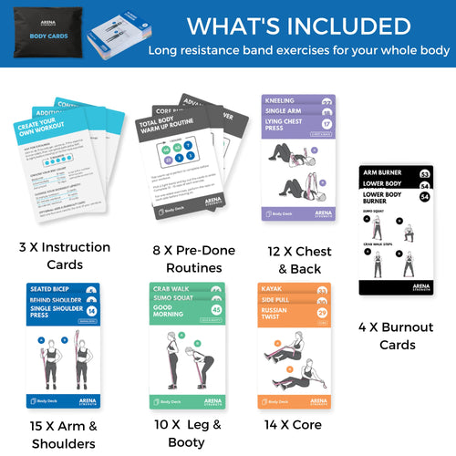 Arena Strength Band Fitness Workout Cards- Instructional Fitness Deck For Resistance Band Workouts, Beginner Fitness Guide For R