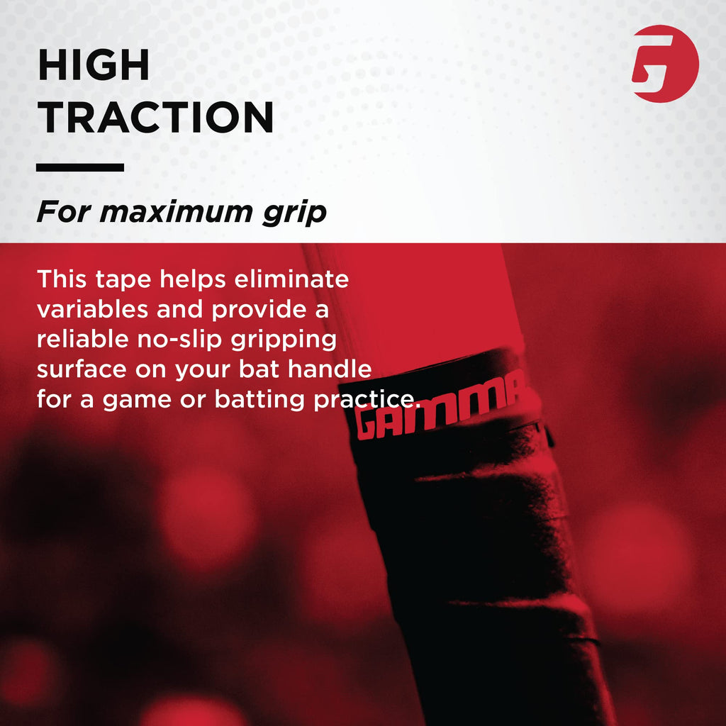 Gamma Sports Supreme Tac 1.1Mm Baseball Grip Wrap - Tacky, Absorbent, Non-Slip, Easy To Apply - Great For Any Size Handle, Alumi