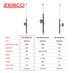 Zebco Kids Wilder Spincast Reel And Fishing Rod Combo, 4-Foot 3-Inch 2-Piece Fishing Pole, Size 20 Reel, Changeable Right- Or Le