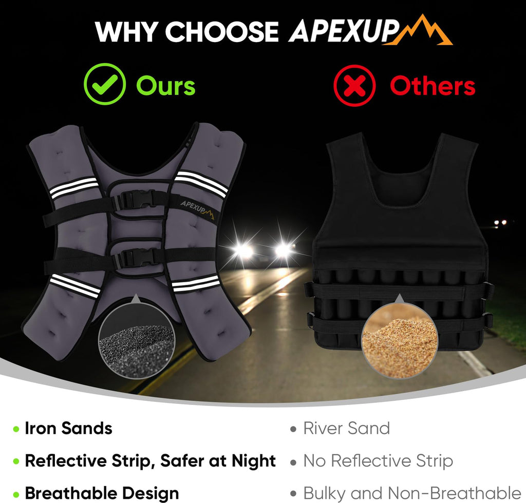 APEXUP 15lbs Weighted Vest Men Women, Weight Vest for Women Workout Equipment for Strength Training Running (Pastel Purple)