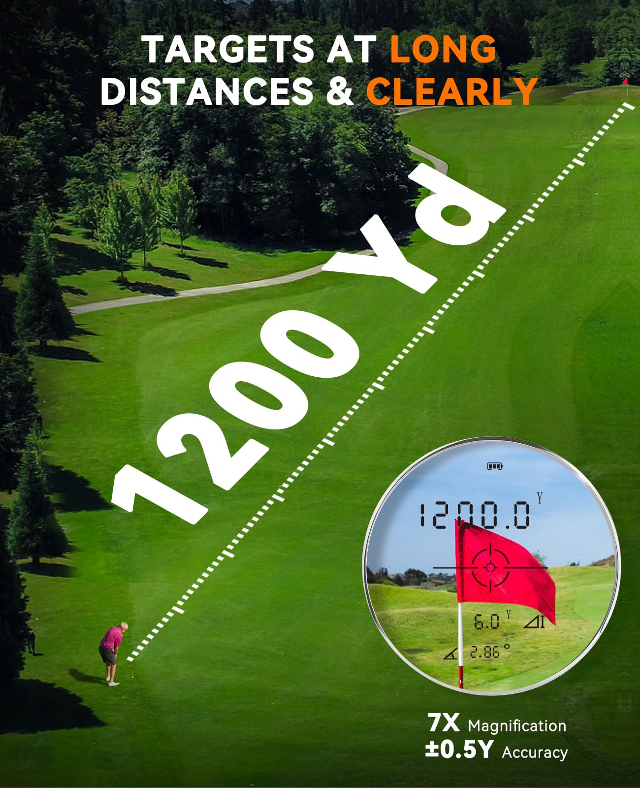 Sunpow Golf Rangefinder With Slope, High Precision Laser Range Finder For Golfing/Hunting, 1200 Yards, 7X Magnification, Flag Po