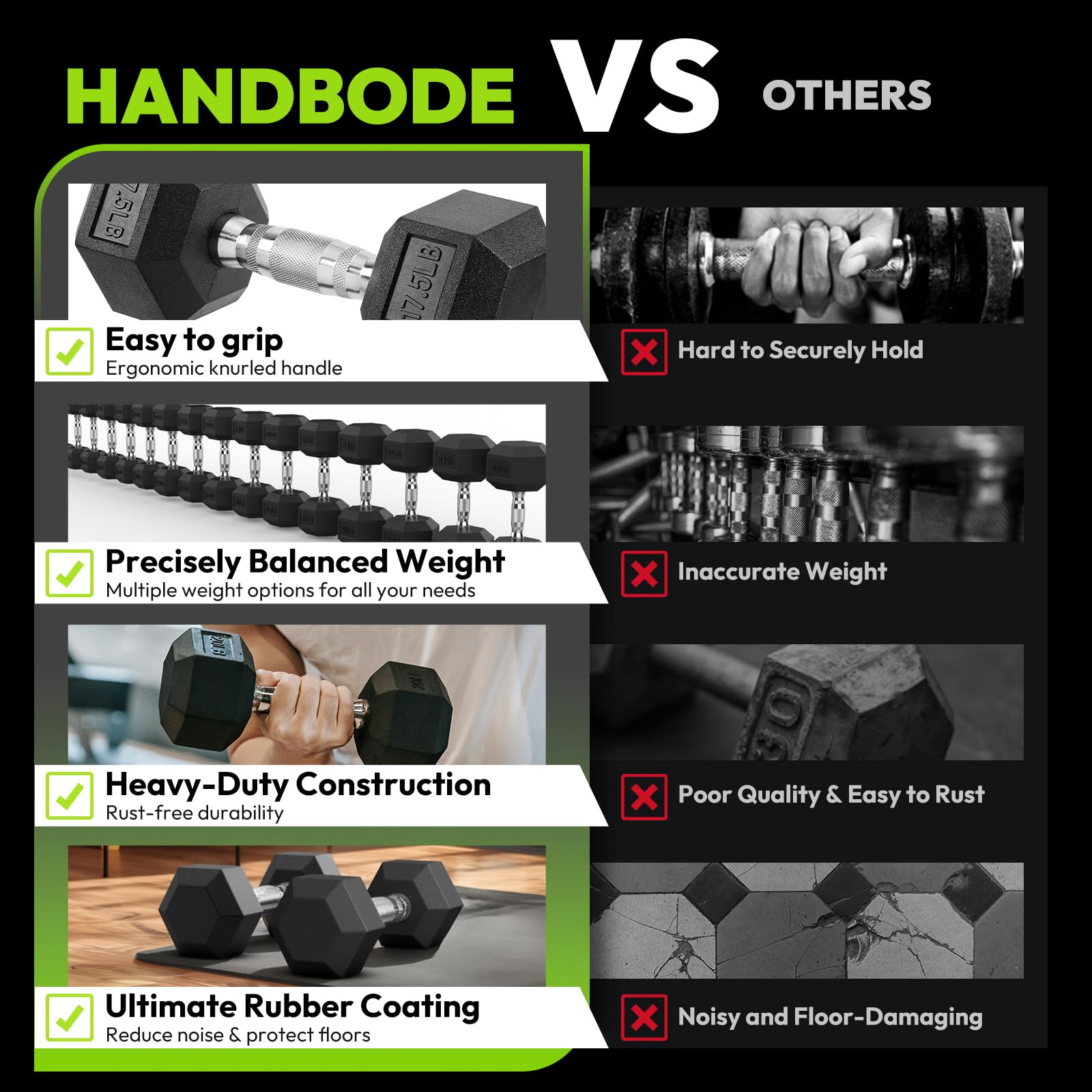 HANDBODE Hex 15 lb Dumbbell Rubber Encased Strength Training, Hand Weight For Workout & Exercise Pair