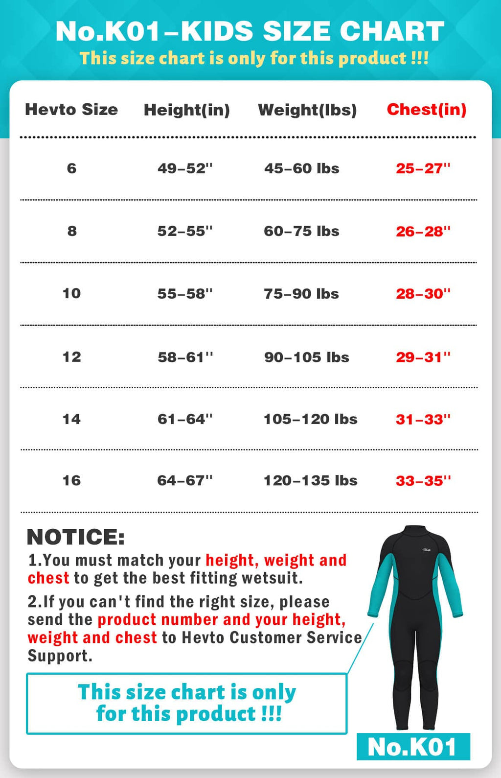 Hevto Wetsuits Kids 3/2Mm Neoprene Full Wet Suit Thermal Children Boy Youth Girl For Swimming Water Sports (K01-Blue, 14)