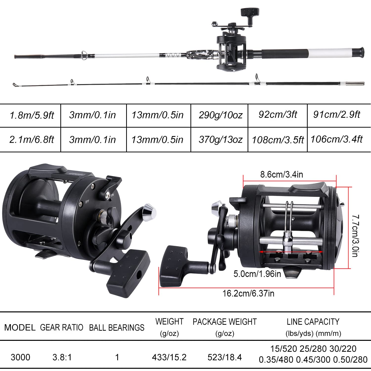 Sougayilang Conventional Reel And Fiberglass Fishing Rod Combo, Medium Heavy For Catfish Angling