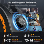Dripex Rowing Machines for Home Use, Rowing Machine Magnetic Rower, 16 Levels of Workout Resistance, Max 350 LBS, Dual Slide Rai
