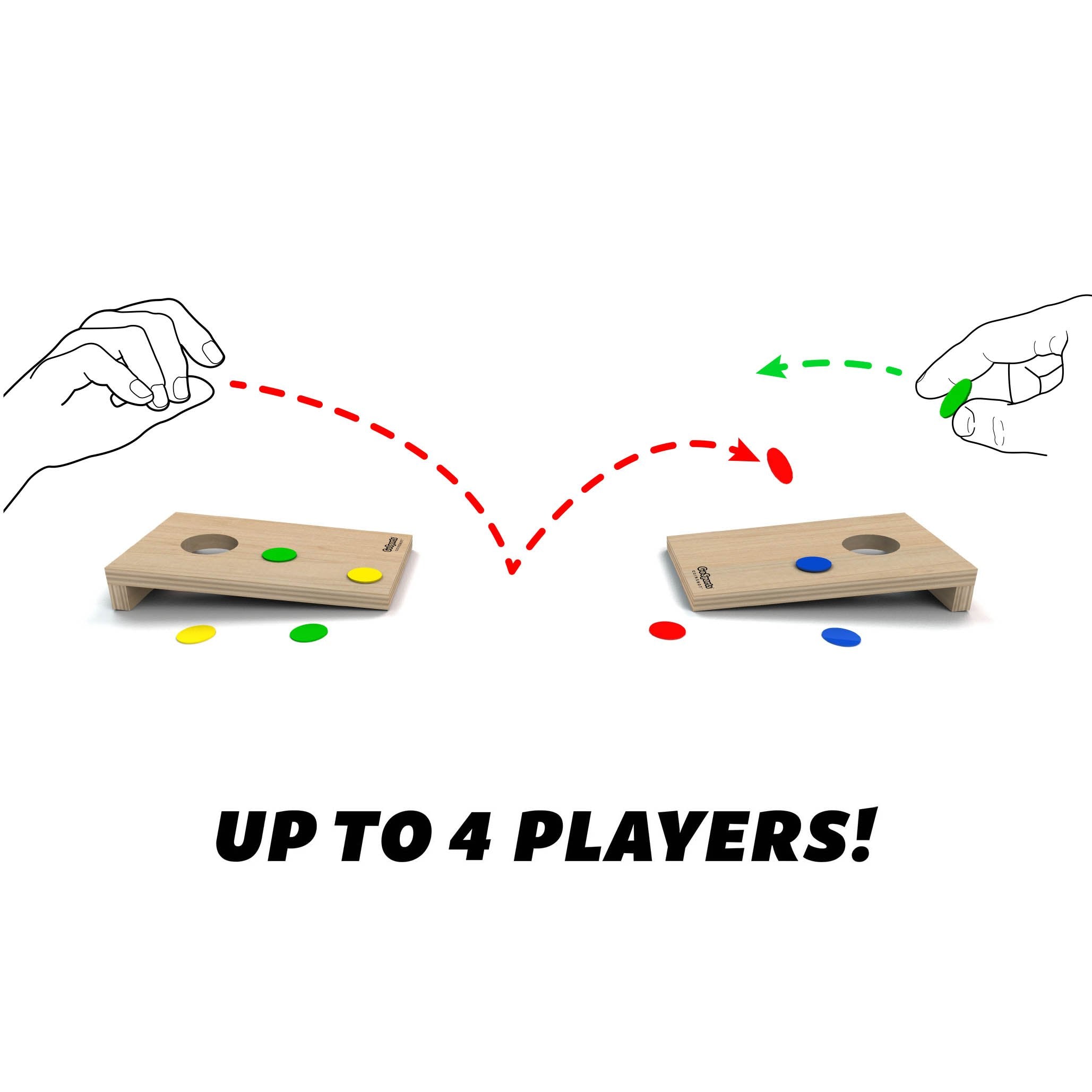 Gosports Coinshot Mini Tabletop Cornhole Game Set - Great Party Game For Travel - For Kids And Adults