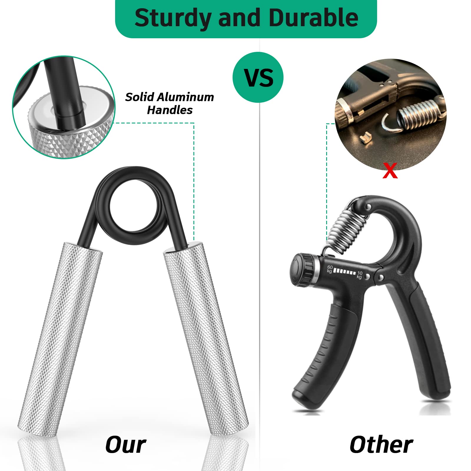 Zeagus Grip Strength Trainer 6 Pack,100Lb-350Lb Metal Hand Grip Strengthener,Non-Slip Heavy-Duty Forearm Exerciser,Hand Gripper