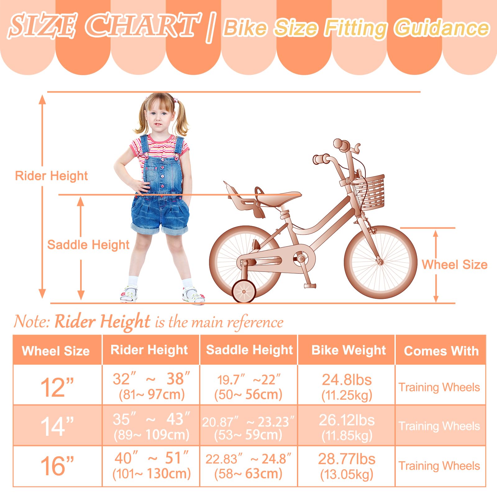 Glaf Toddler Girls Bike For Kids Age 2-12 Years Old 12 14 16 20 Inch Girls Bike With Training Wheels And Doll Seat Kids Bicycle