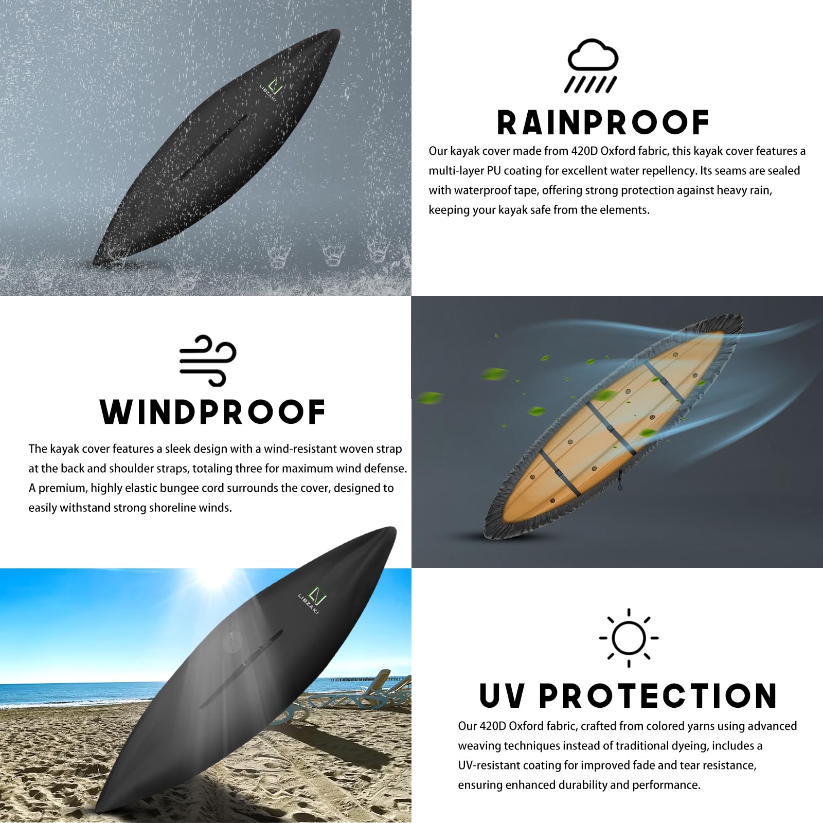 Libzaki 10.8-12Ft Kayak Cover Accessories, Waterproof & Uv Protection Sup Paddle Boards Cover For Indoor/Outdoor Storage-M-Black