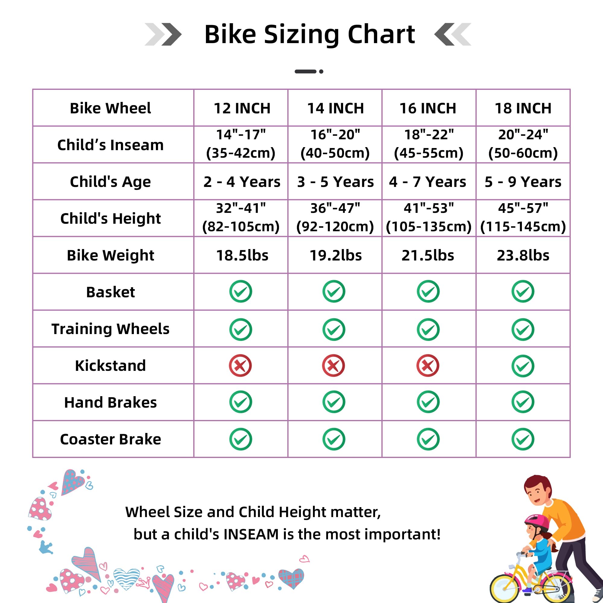 Joystar 18 Inch Girls Bike For 5 6 7 8 9 Years Old Kids Bike For Ages 5-8 Years Girls With Training Wheels And Basket 18'' Child