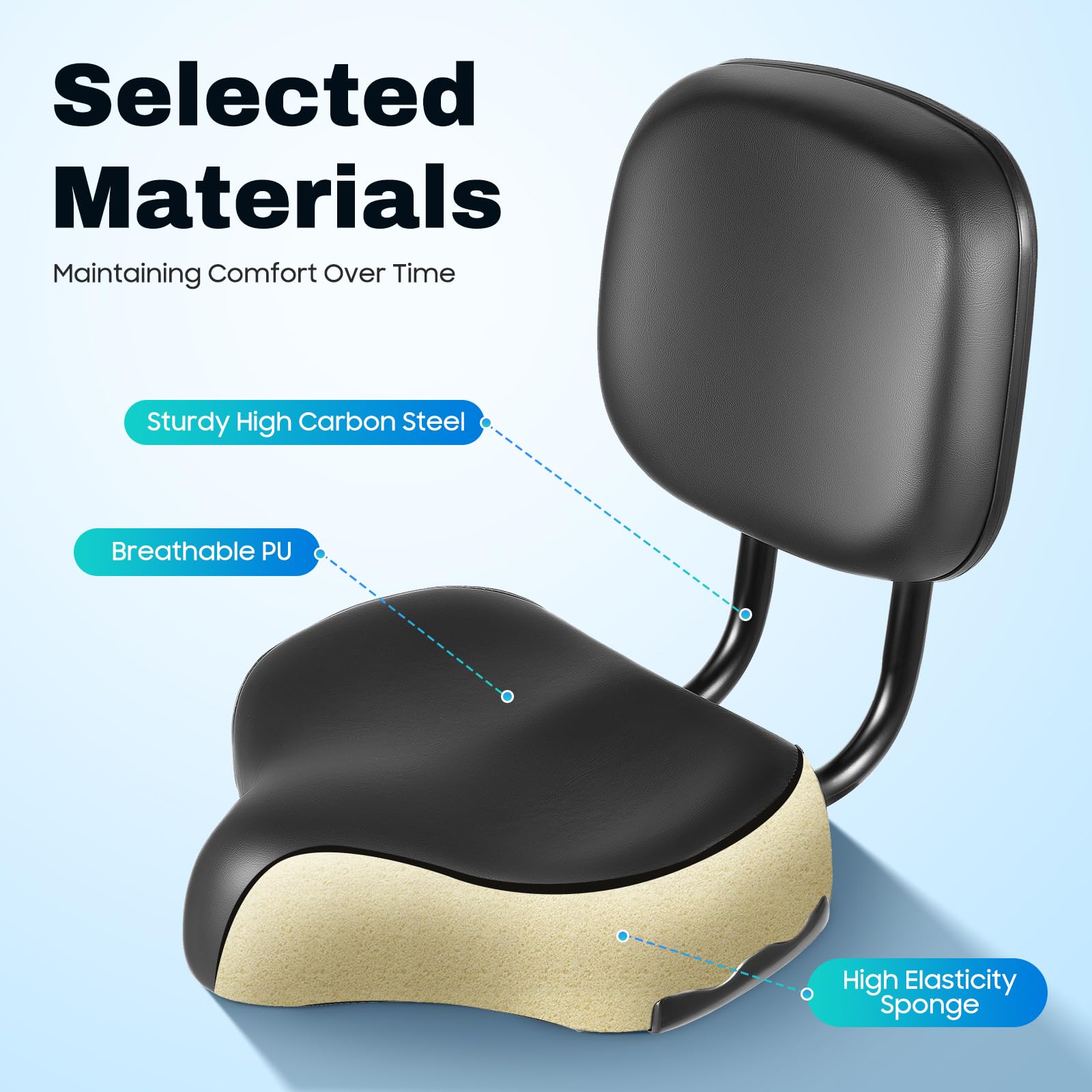 Extra Wide Bike Seat With Backrest And Comfortable Ergonomic Design For Men And Women - Adjustable Height Leather Saddle Pad For