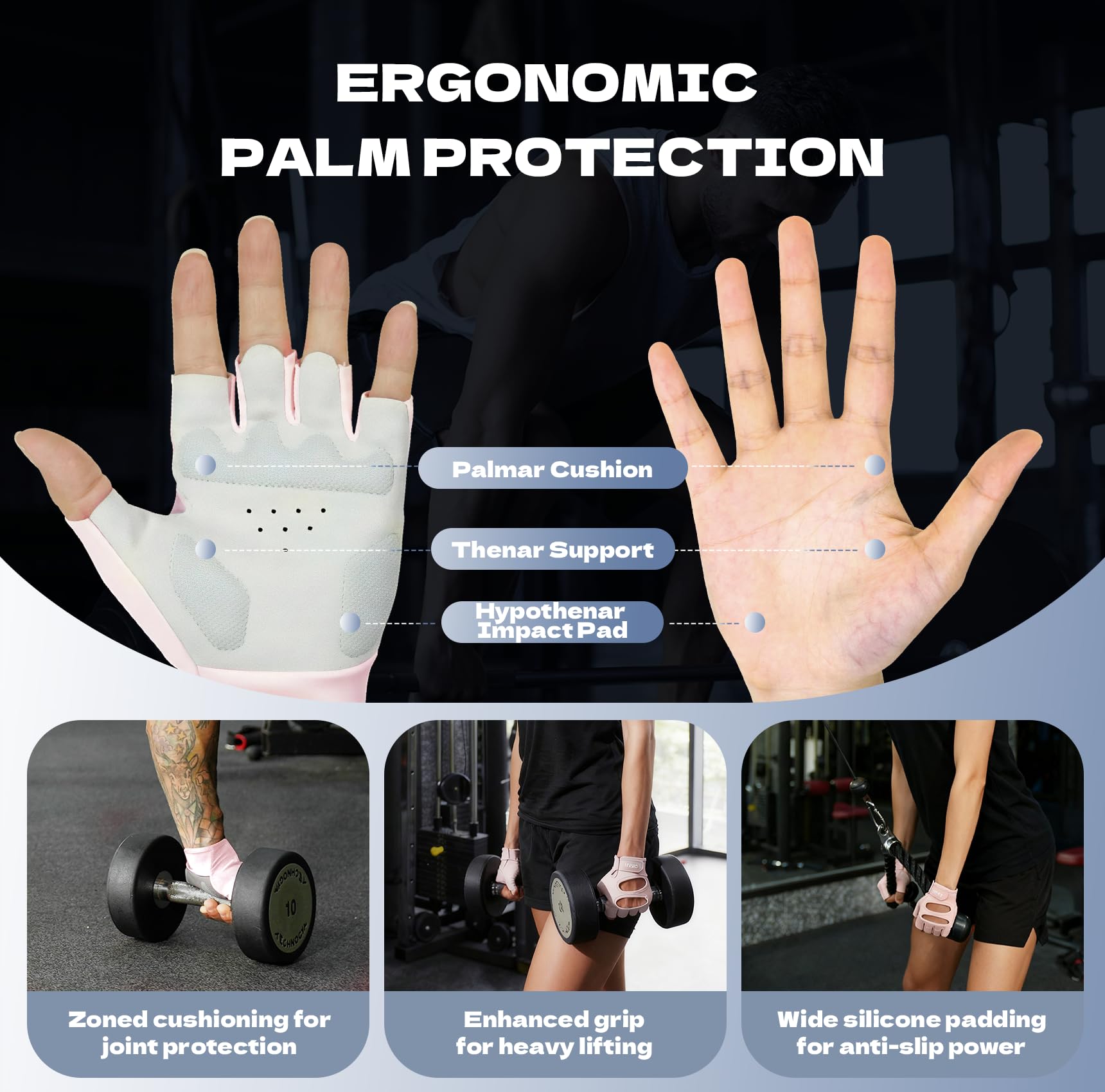 COFIT Weight Lifting Gloves for Men and Women, Breathable Anti-Slip Workout Gloves with Wrist Support and Palm Protection for Gy