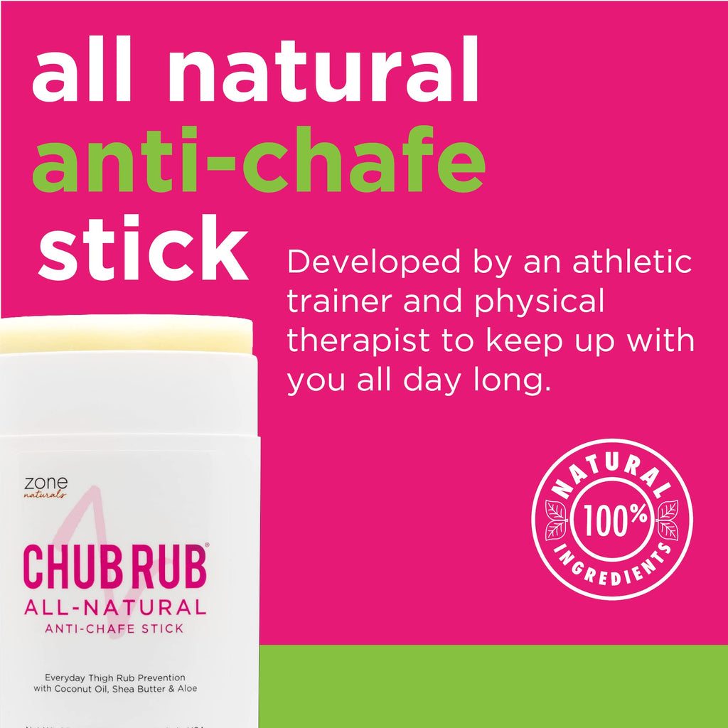 Zone Naturals Chub Rub Stick - 100% Natural Anti Chafing Stick - Friction Defense Anti Chafe Stick Reduces Rubbing And Irritatio