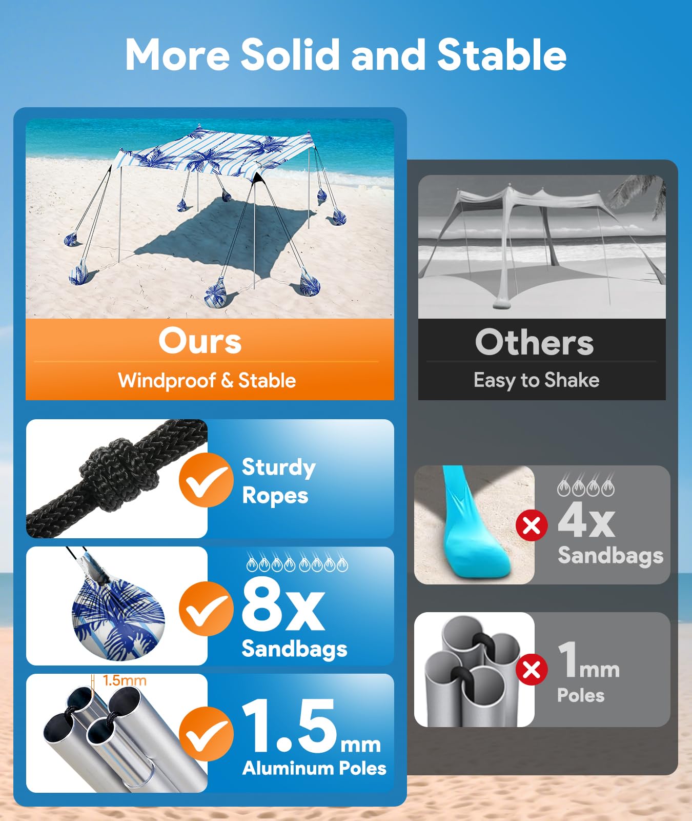 Raynesys Beach Tent Sun Shelter, 10 X 10 Ft Beach Canopy Tent Sun Shade, Upf50+ Tents Canopy With 8 Sandbags & 4 Stability Poles