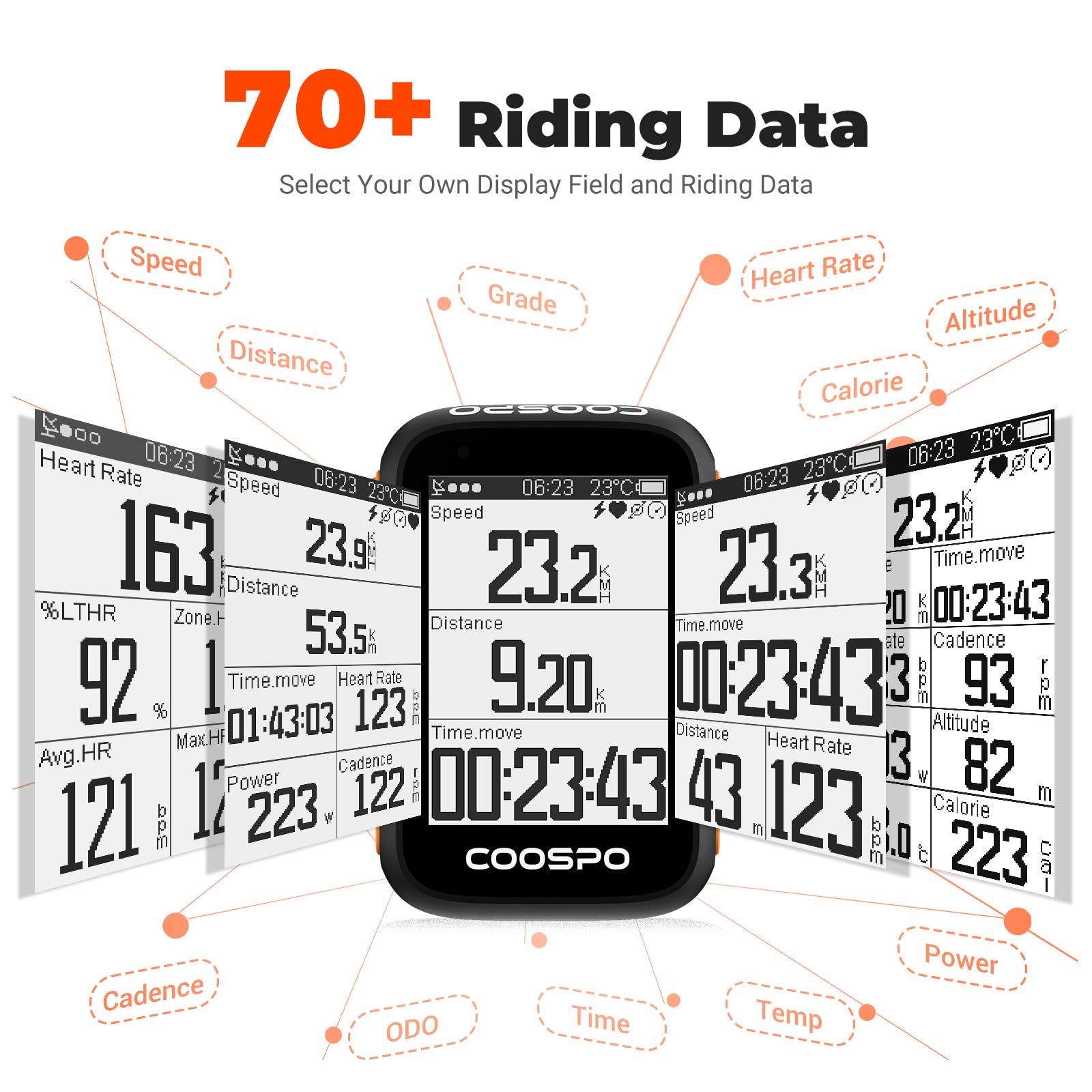 Coospo Bike Computer Wireless Gps,Bike Speedometer With Auto Backlight, Bluetooth5.0 Ant Cycling Gps Computer,Bicycle Computer W