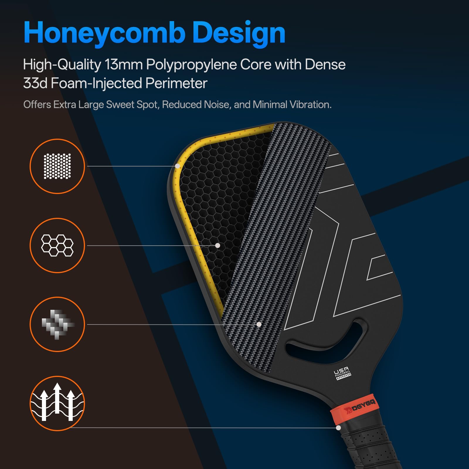 Dgygq Pickleball Paddles, Carbon Fiber Pickleball Paddle With A 13Mm Polypropylene Honeycomb Core, Increased Power And Spin - Us