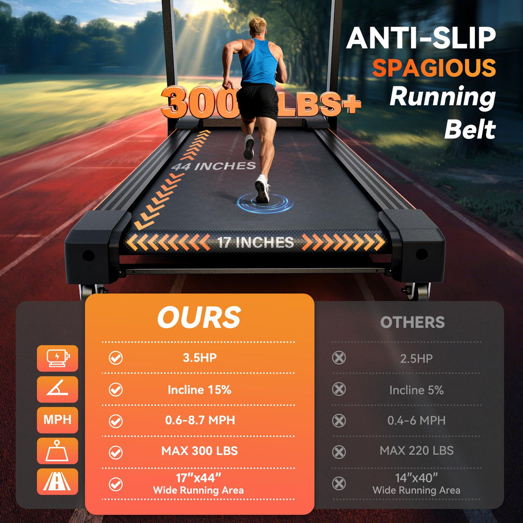8.7MPH Treadmills for Home, Auto-Folding Walking Pad with 0-15% Incline, 3.5HP Motor Supports 300lbs, Bluetooth & Pulse Monitor