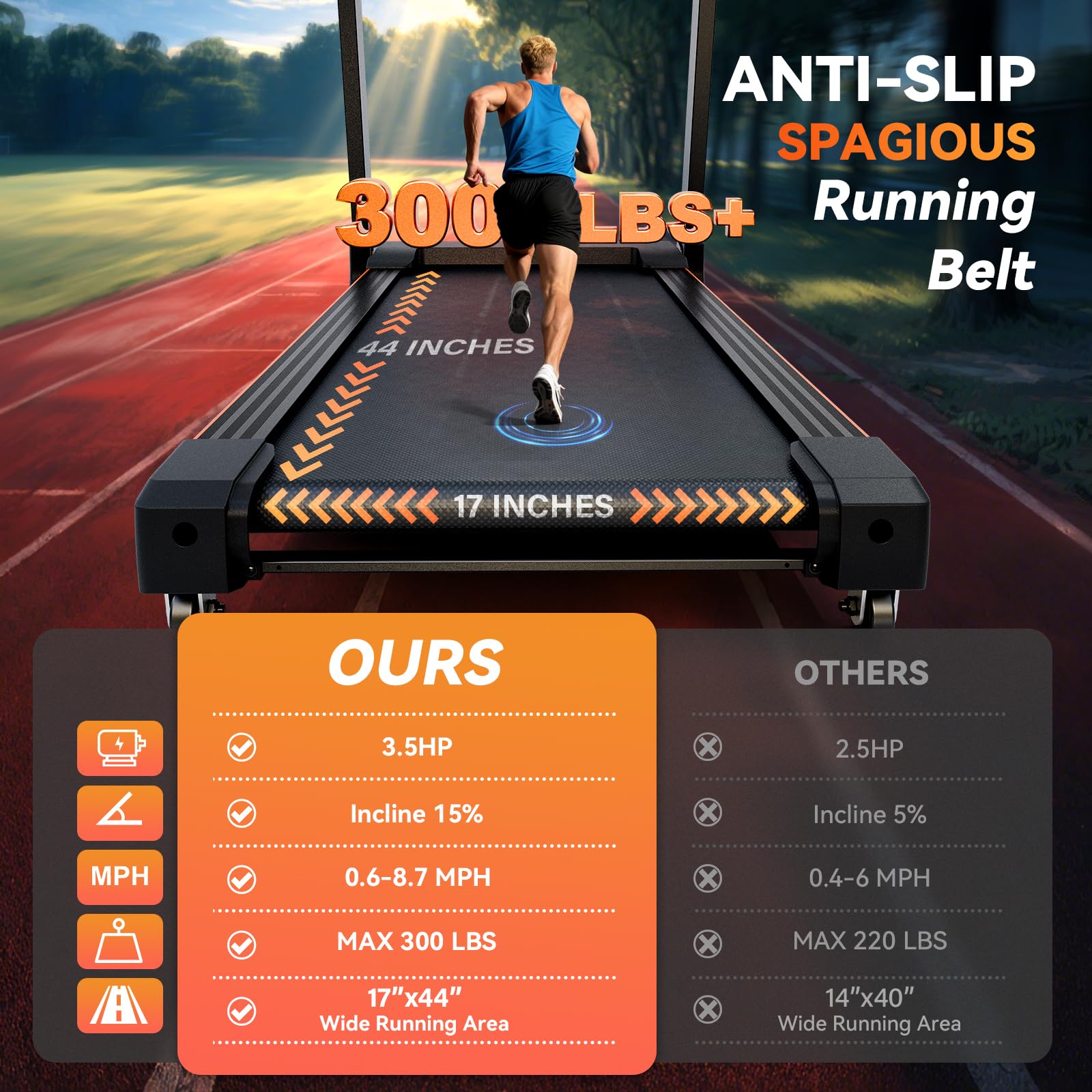 8.7MPH Treadmills for Home, Auto-Folding Walking Pad with 0-15% Incline, 3.5HP Motor Supports 300lbs, Bluetooth & Pulse Monitor