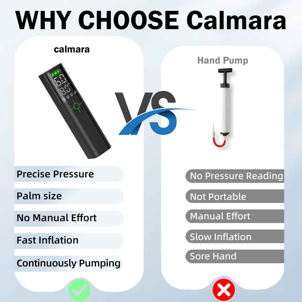 Calmara Z10 Electric Ball Pump for Sport Ball,2000mAh 15 PSI Portable Automatic Air Pump Fast Ball Inflator with 2 Needles,Preci