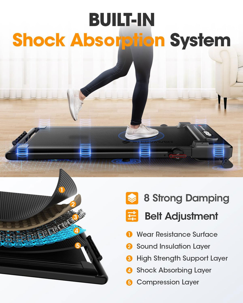 Large Walking Pad With Handle Bar, 17 Widened Running Belt, 15% Incline Treadmill, 4Mph/7.6Mph, 3.0 Hp Treadmill With 380Lbs Cap
