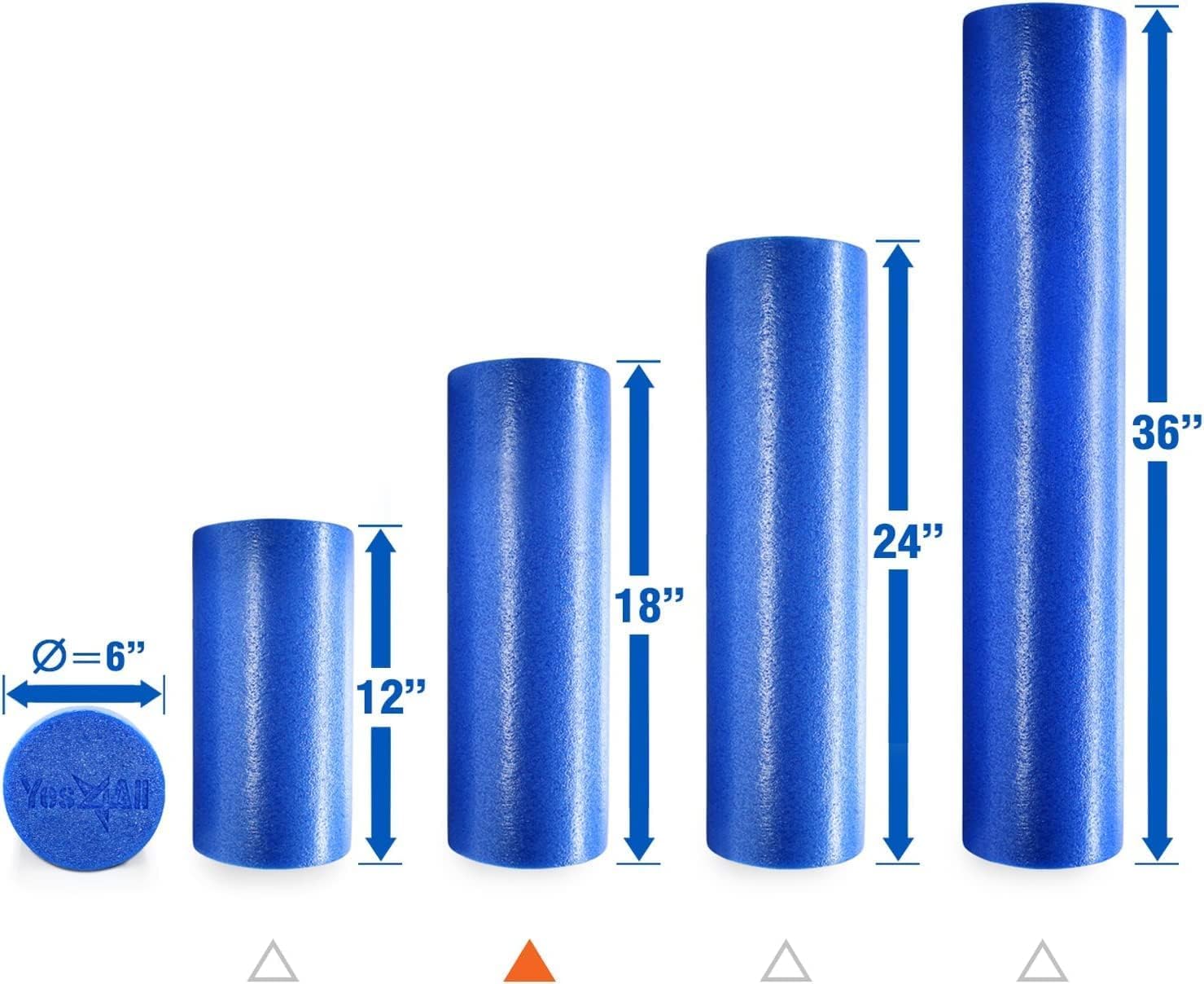 Yes4All Blue - 36In Foam Rollers For Muscle Massage, Soft-Density Round Pe Foam Roll For Yoga Exercise & Physical Therapy