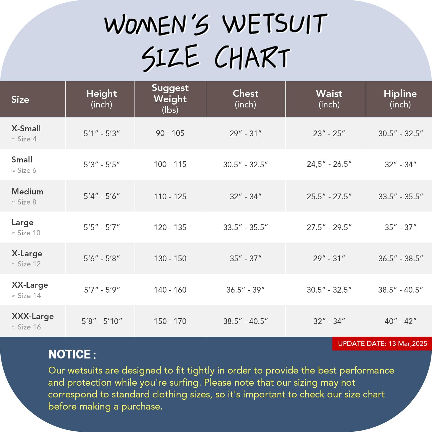 Dark Lightning Full Body Wetsuit Women, 3/2Mm Wet Suit For Women Cold Water Swimming, Womens Diving Surfing Snorkeling Kayaking,