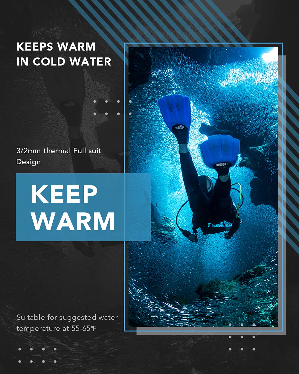 Dark Lightning Full Body Wetsuit Women, 3/2Mm Wet Suit Womens Diving Surfing Snorkeling Kayaking Water Sports (M2, Women - Nw -