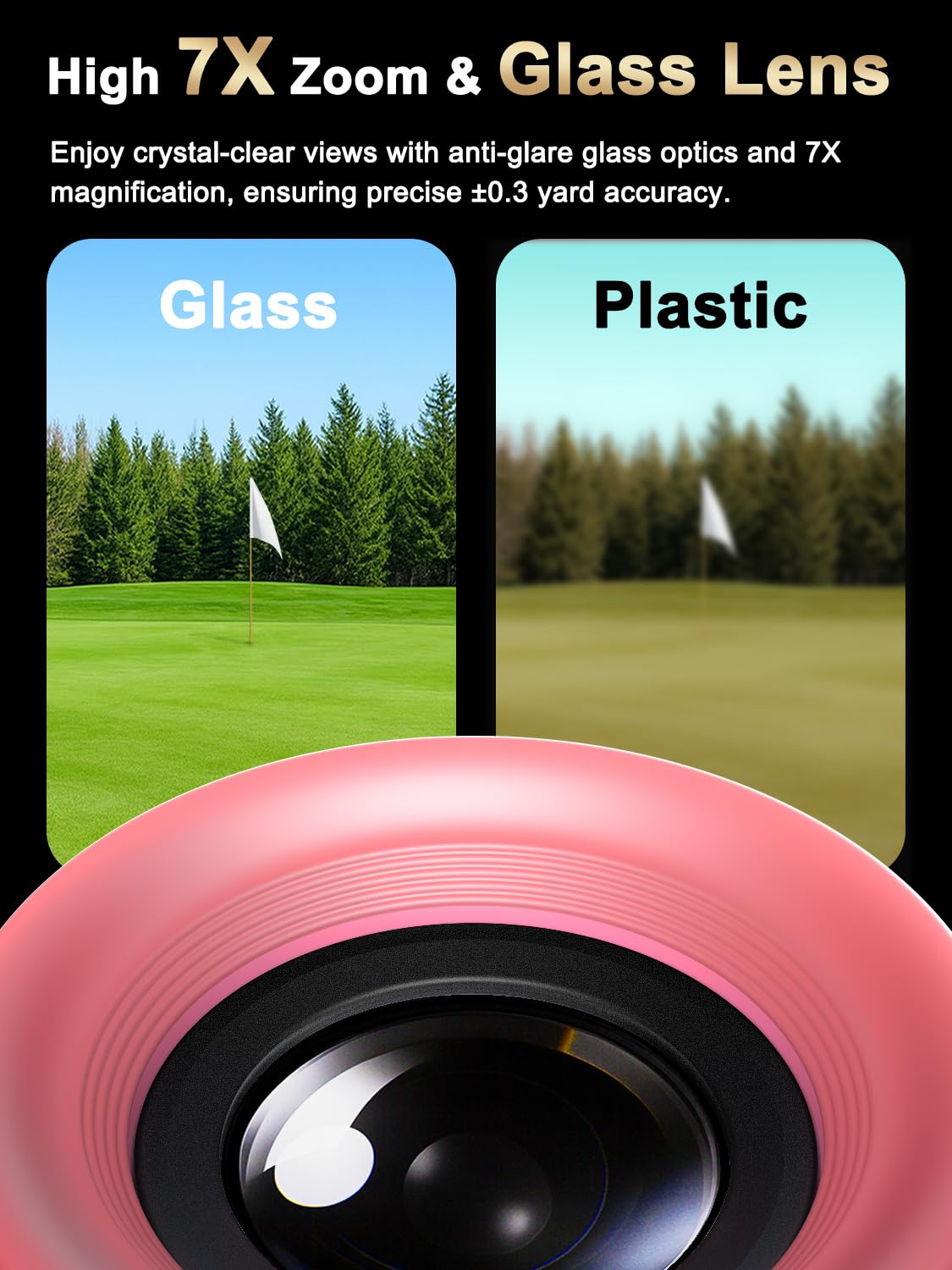 Golf Rangefinder with Slope - 1300Y Golf Range Finder, Flag Lock Mode | 7X Zoom, Strong Magnet Mount, Anti-Glare LCD, USB-C Rech
