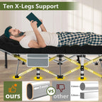 Slendor Camping Cot For Adults, 1200D Oxford Camping Bed With 3.5In Thick Mattress, 500Lbs Max Load, Folding Cot For Camping, Tr