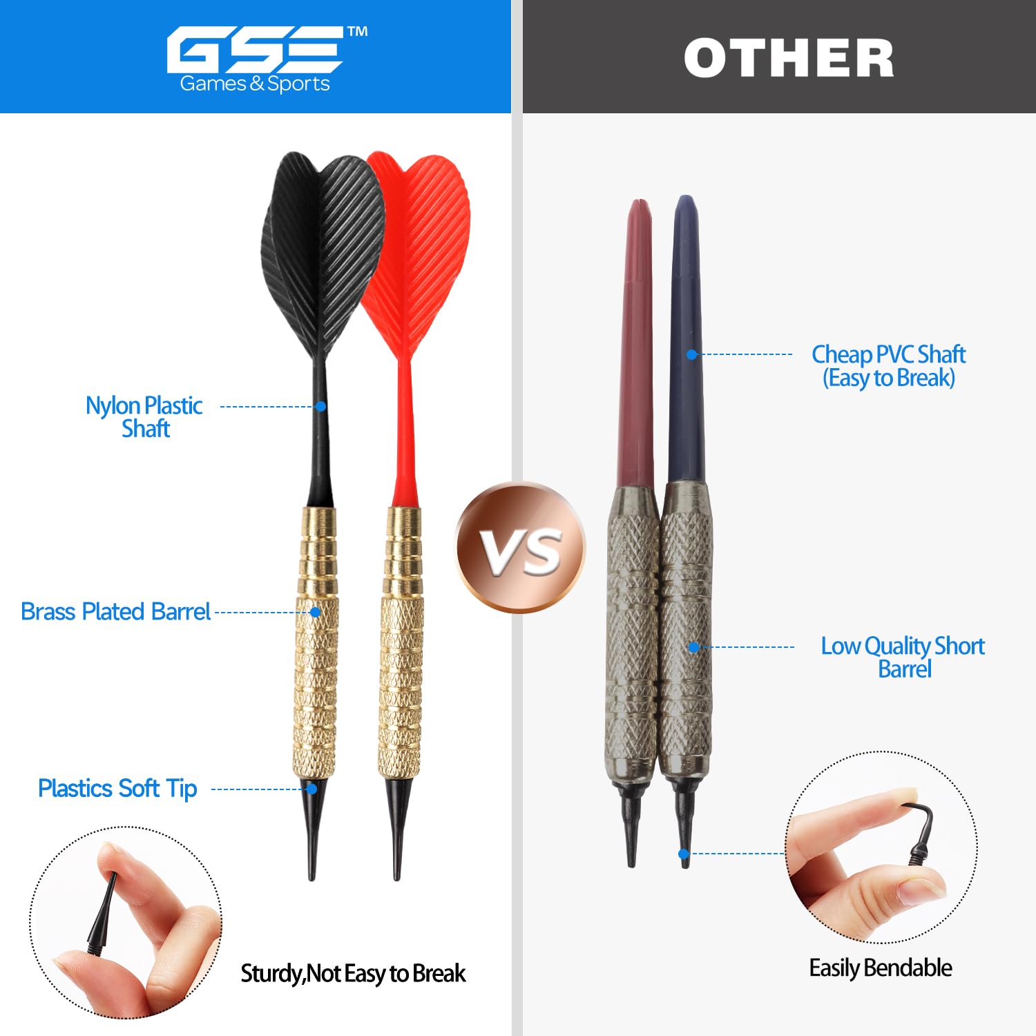 Gse 12 Pcs Soft Tip Darts, Bar Dart, Plastic Tip Darts For Electronic Dart Board. Plus 60 Free Dart Tips