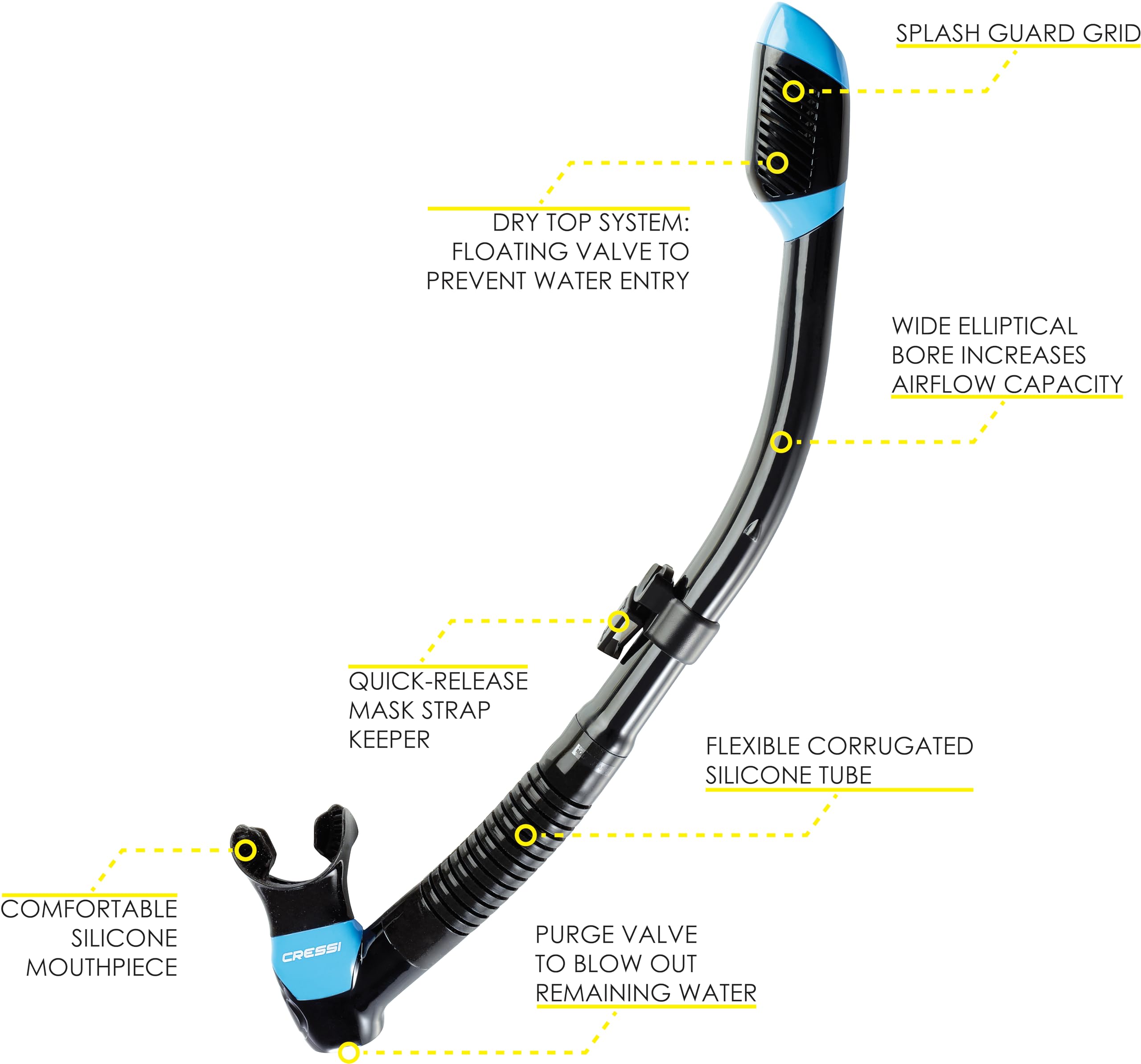Cressi Supernova Dry, Black/Blue