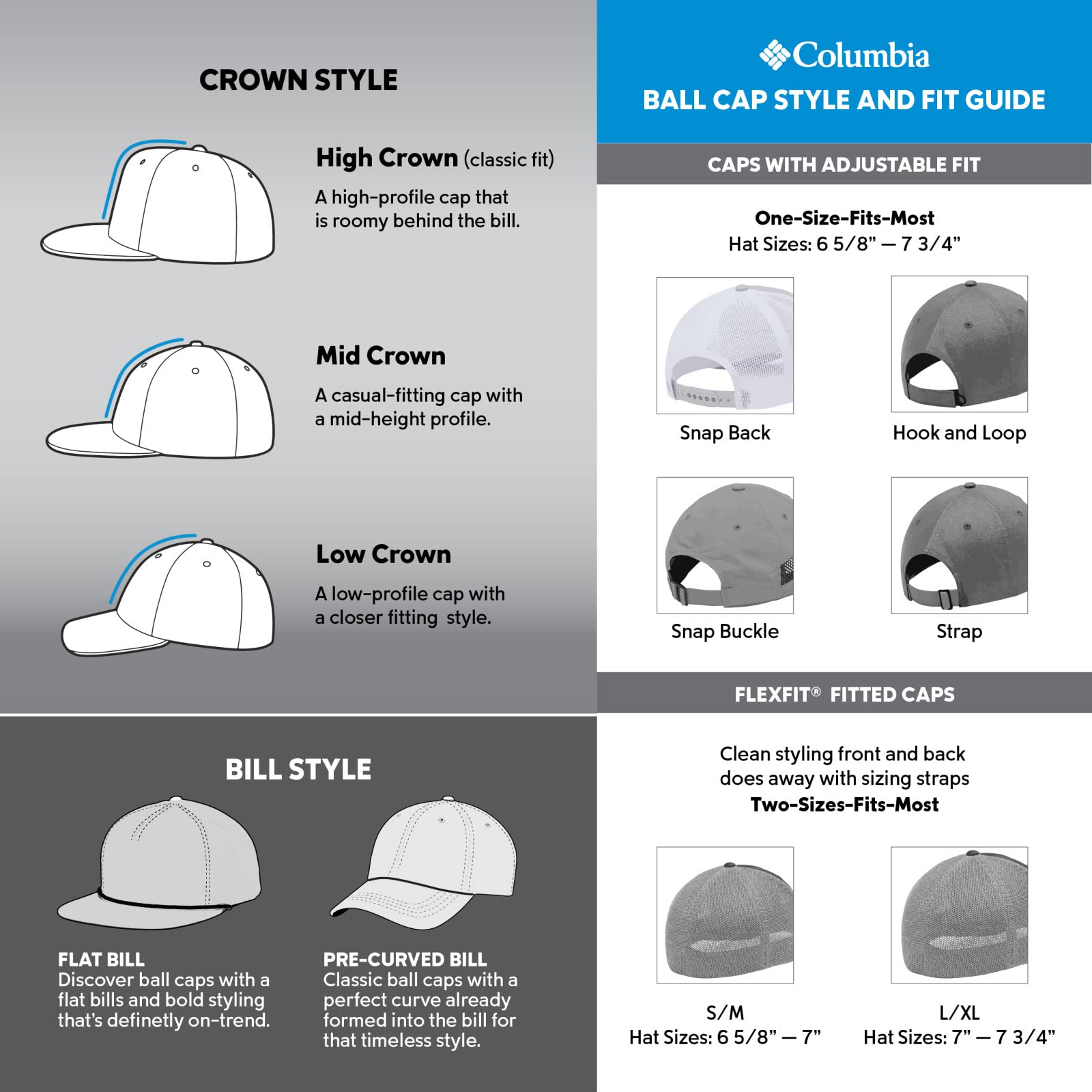 Columbia Unisex PFG Fish Flag Mesh Ball Cap, Night Tide/White, L/XL
