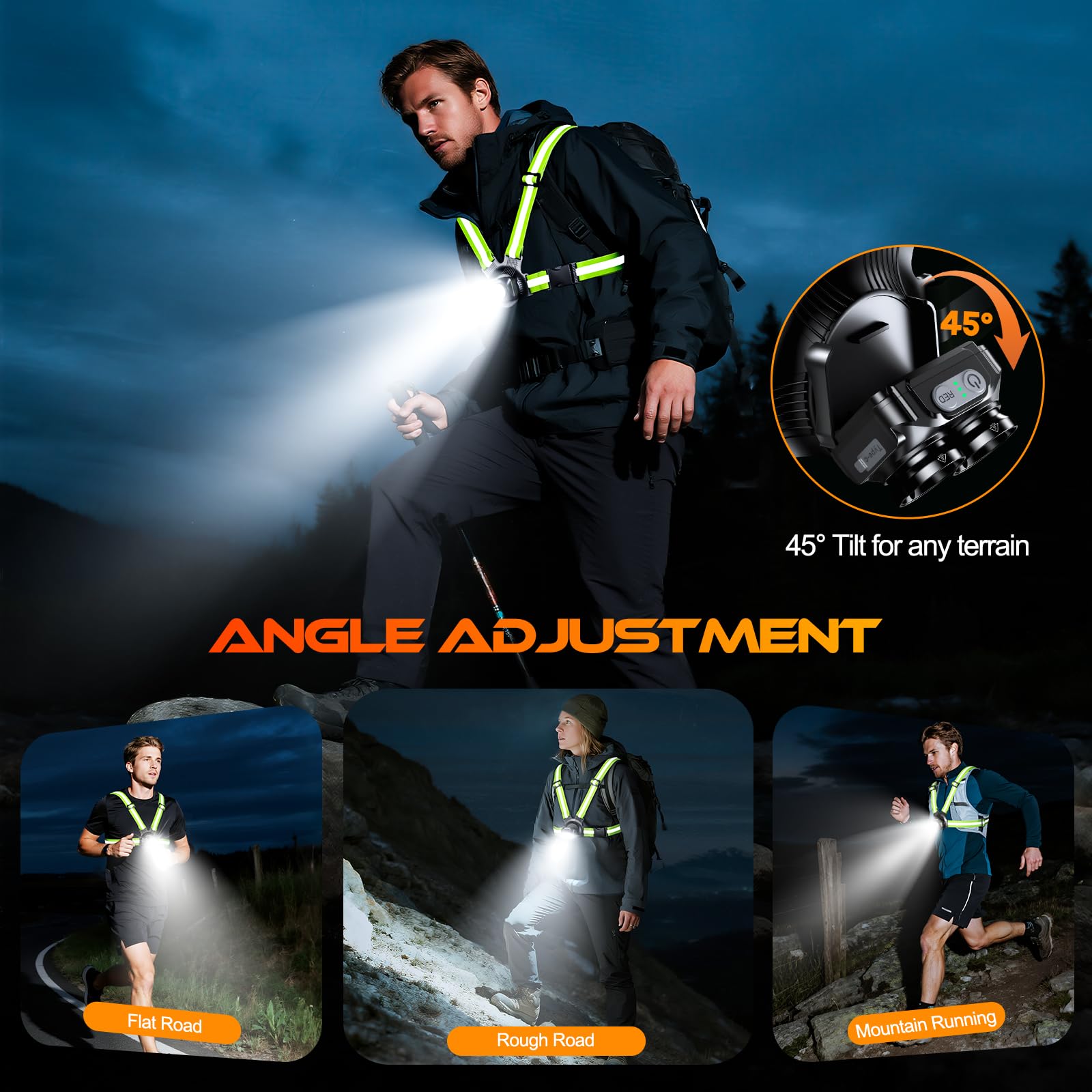 ISEYOU Running Lights for Runners 800LM, 6 Modes Running Light with 45Adjustable Tilt, IPX5 Waterproof Rechargeable Visibility R