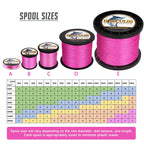Hercules Super Cast 500M 547 Yards Braided Fishing Line 250 Lb Test For Saltwater Freshwater Pe Braid Fish Lines Superline 8 Str