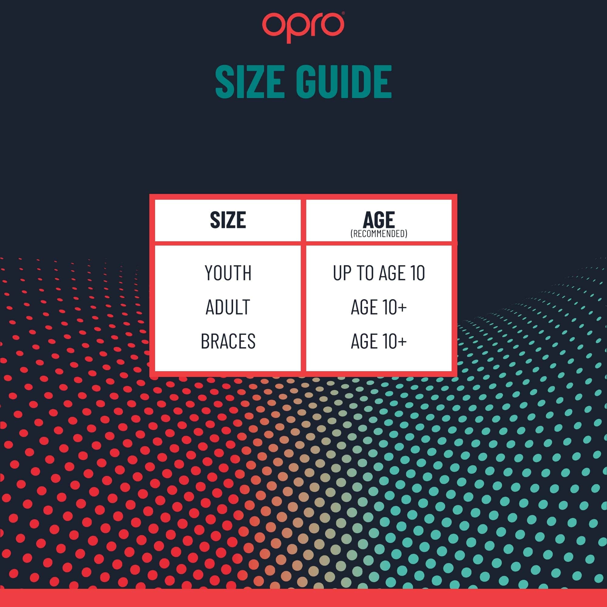 Opro Instant Custom-Fit Mouth Guard, Dentist Mouthguard, Revolutionary Fitting Technology For Ultimate Comfort, Protection & Fit