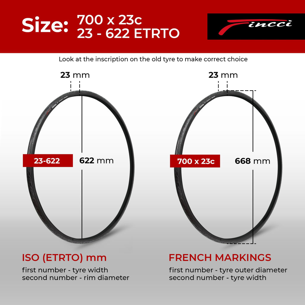 Fincci Pair 700X23C Tires Road Bike 23-622 Foldable Bike Tire 60Tpi With 1Mm Antipuncture Protection For Cycling Racing Touring