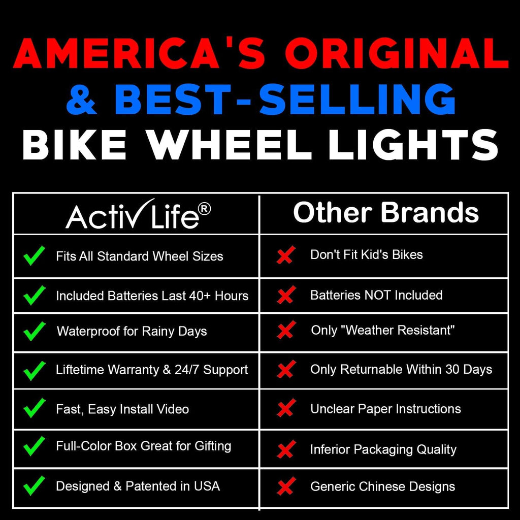 Activ Life Bike Lights, Purple, 1-Tire Pack Led Bicycle Christmas Lights For Wheels With Batteries Included, Unique For Women, B